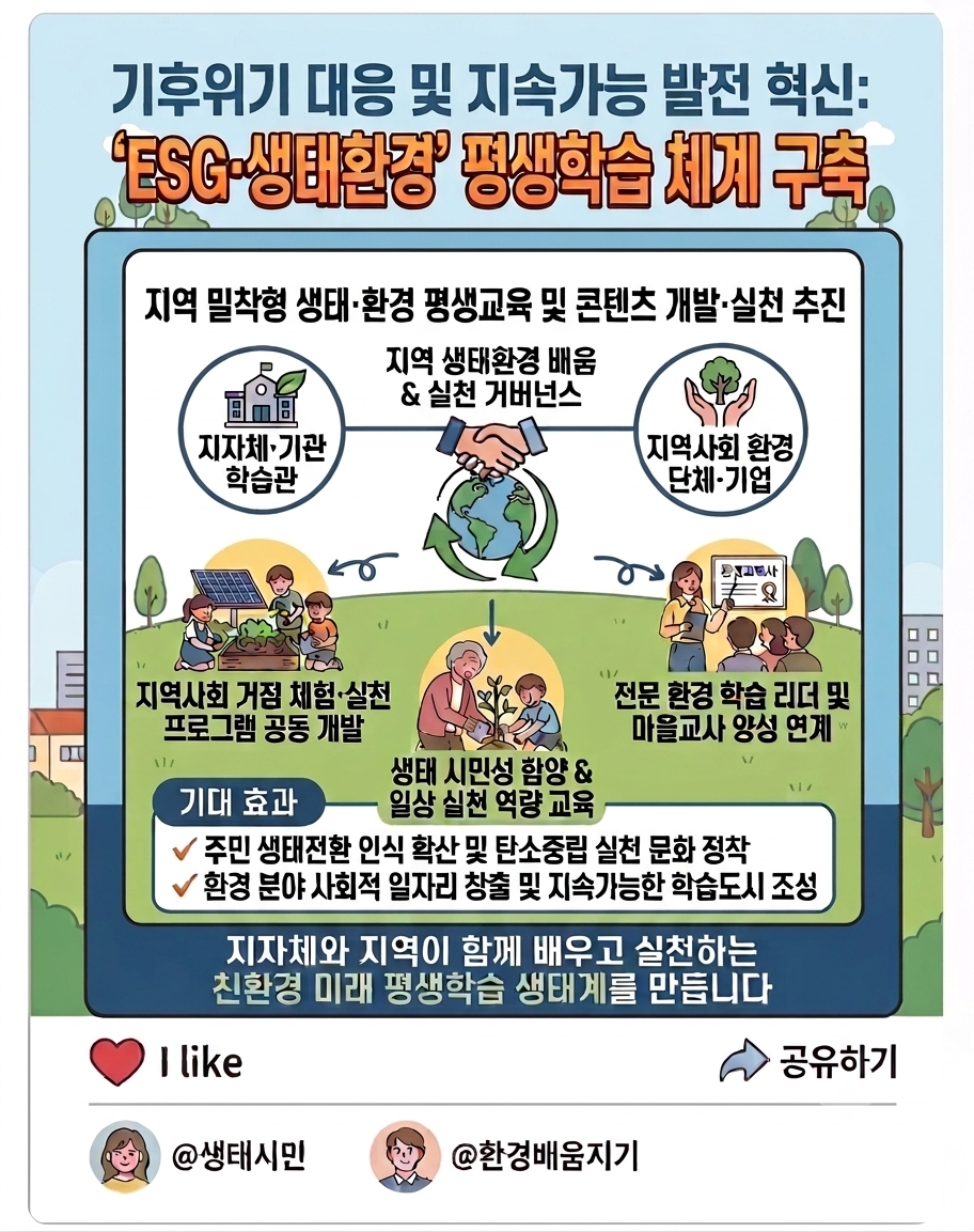 기후위기 대응 및 지속가능 발전을 위한 'ESG·생태환경 평생학습' 체계 구축