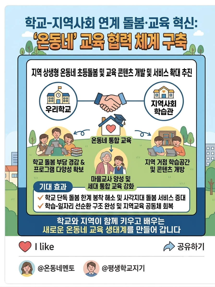 학교–지역사회 연계 '온동네 초등돌봄·교육' 및 평생학습 협력 체계 구축