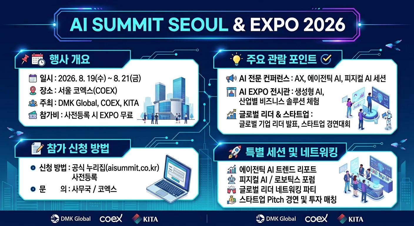 ai서밋서울 엑스포 ai서밋서울 엑스포