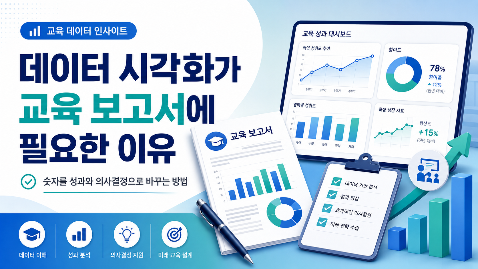 데이터 시각화가 교육 보고서에 필요한 이유: 숫자를 성과와 의사결정으로 바꾸는 방법