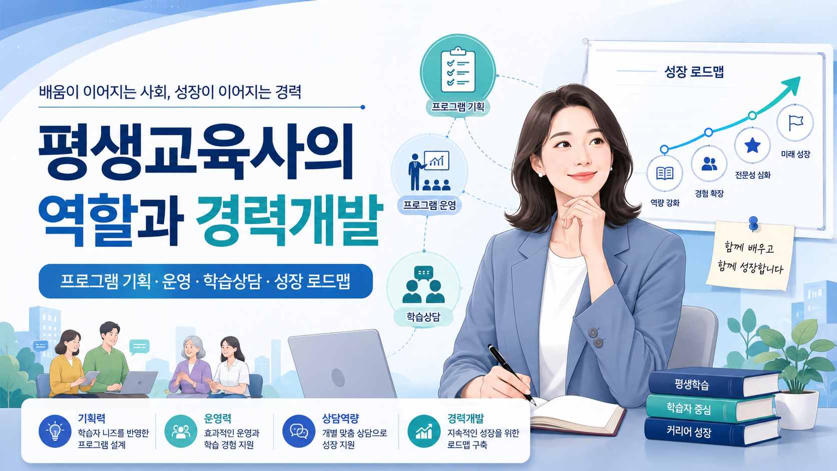 평생교육사의 역할과 경력개발