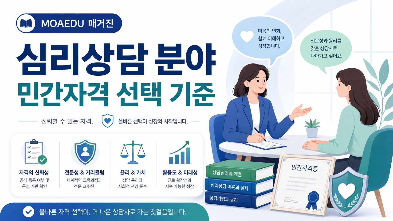 심리상담 분야 민간자격 선택 기준