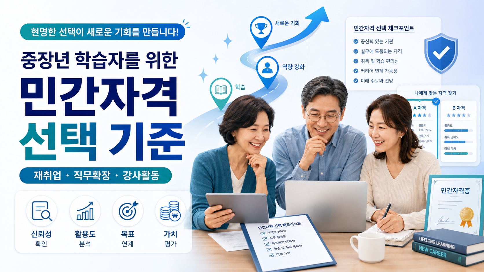 중장년 학습자를 위한 민간자격 선택 기준