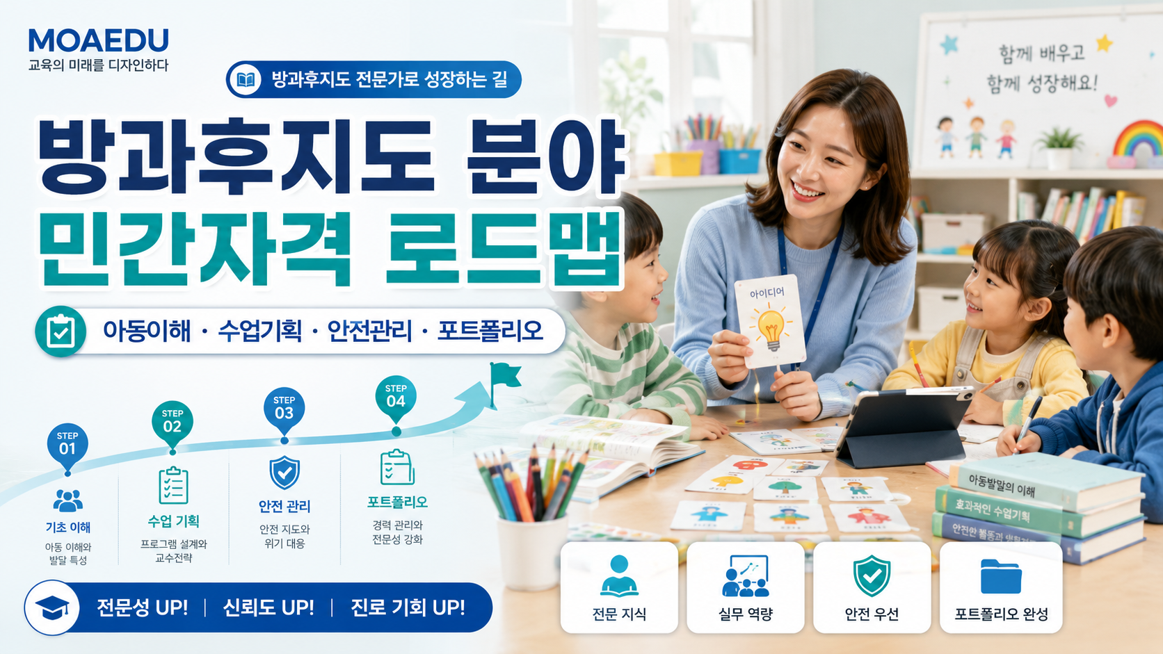 방과후지도 분야 민간자격 로드맵