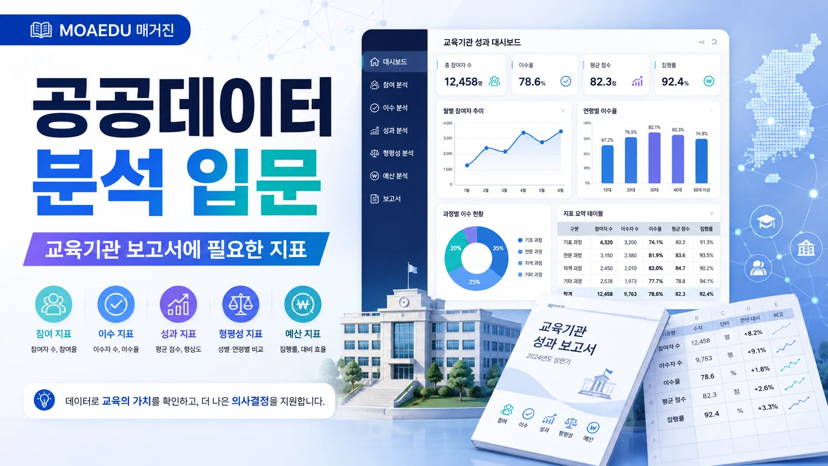 교육기관 보고서에 필요한 핵심 지표