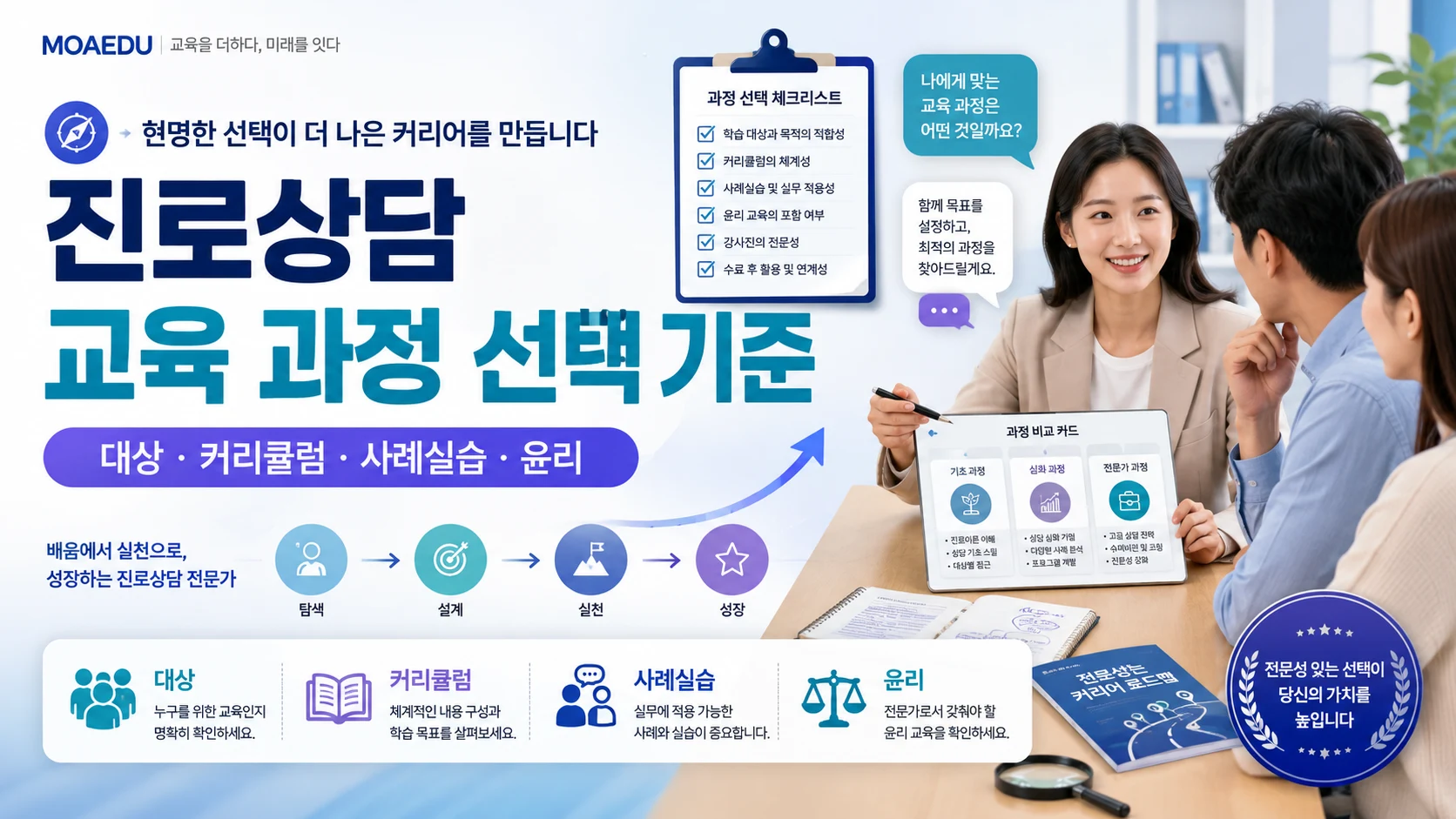 진로상담 교육 과정 선택 기준